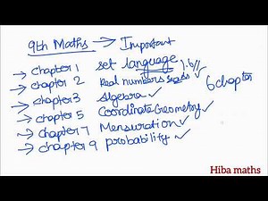 9th maths important chapter for annual exam hiba maths