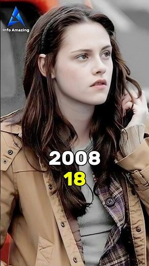 Twilight (2008-2025) Cast Then And Now #shorts #twilight #thenandnow #viralvideo