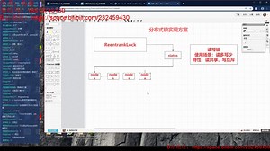 CPU执行原理+读写锁+分布式锁原理和常见误区