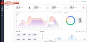 有可能是最好用的通用权限开发框架？开源star4.6k!研究后我惊呆了