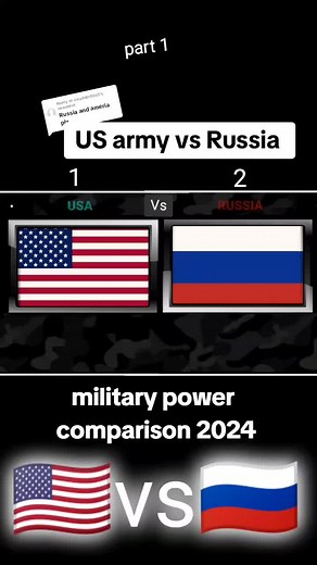 USA vs Russia Military Power Comparison 2024
