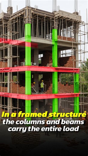 ARCHWOODS CREATIVE STUDIO on Instagram: "🧱 How DPC Works? | Damp Proof Course Explained 🔥 Many Indian homes face wall dampness and paint damage due to missing or failed DPC. #CivilTips #HouseConstruction #DPCExplained #DampProofCourse #WallDampness #CivilEngineering #HomeConstruction #BuildingTips #SpongeExperiment #CapillaryAction #MoistureControl #WallProtection #ConstructionMistakes #BuildingScience #CivilTamil #HomeTipsTamil #ArchitectureDesign #CivilEngineerLife #IndianHomes #InteriorDama