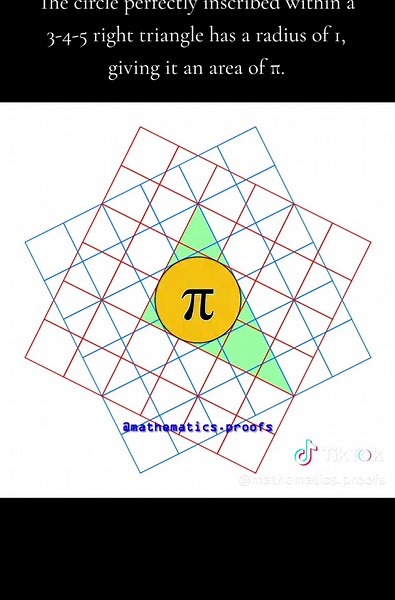 The circle perfectly inscribed within a 3-4-5 right triangle has a radius of 1, giving it an area of π. Even the simplest Pythagorean triangle hides π within its geometry. ⚪️📐 #pythagoras #math #trigonometry