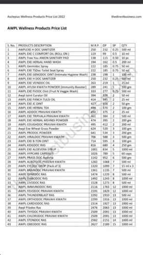 awpl all product list pdf price sp dp price
