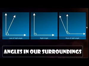 Angles In Our Surroundings, Class 5 Maths SSC | Digital Teacher