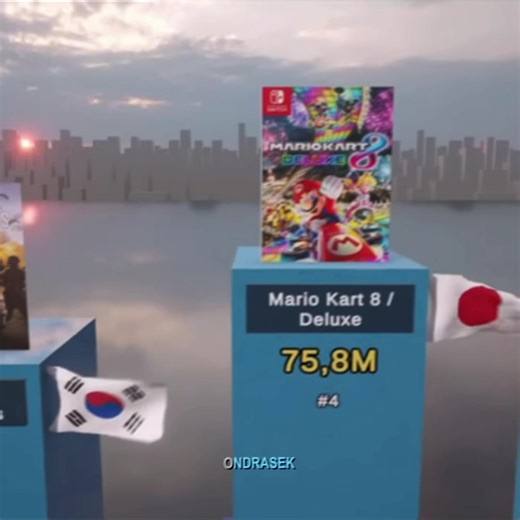 We all know it, we all love it #edit #xyzabc #popular #fyp #minecraft | minecraft