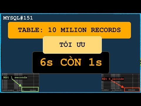 MYSQL BACKEND: Tối ưu hoá phân trang từ 7s còn 1s với Table có 10.000.000 dữ liệu, SẾP tăng lương...