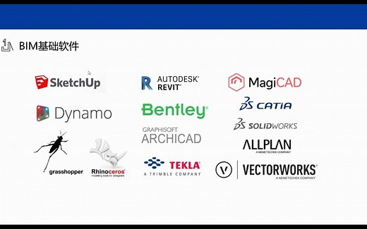 六、BIM软件介绍
