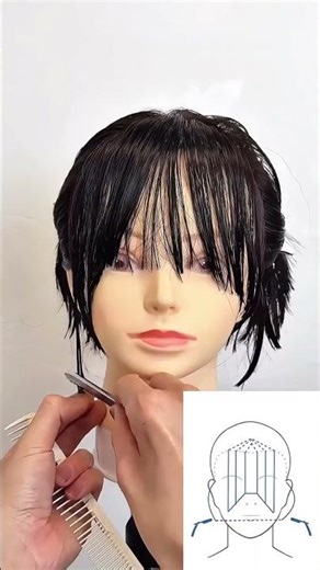 Master the French Bangs Cut: Youthful, Flawless