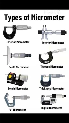 Types of micrometer fitter practical#viral #shortvideo #motivation #song #powerfulmotivation