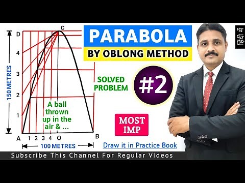 HOW TO DRAW PARABOLA BY RECTANGULAR METHOD OR OBLONG METHOD IN ENGINEERING DRAWING PROBLEM 2