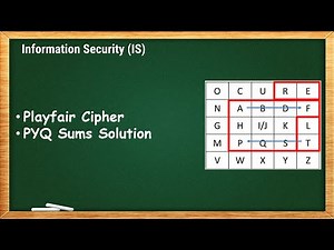 Playfair Cipher and PYQ Sums Solution | IS - 1.6