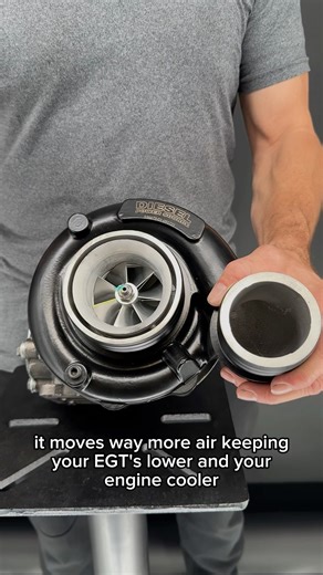 Why do an S300 Turbo | S300 aftermarket turbo