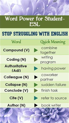 Academic Words Mastery P14 | Key IELTS & TOEFL Words with Easy Meanings #englishlearning