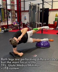 6 Drills for optimal lateral chain loading, including gluteus medius, minimus, TFL, ITB & LCL I like to call this exercise - the reverse Copenhagen plank as it is the antagonist to the copenhagen plank basically. In the original CP you are targeting the adductor group as well as the medial chain of the body, depending on where you position your foot. Here it is exactly the same, with the only difference being that you are targeting the abductors and the overall lateral chain of the body. And in 