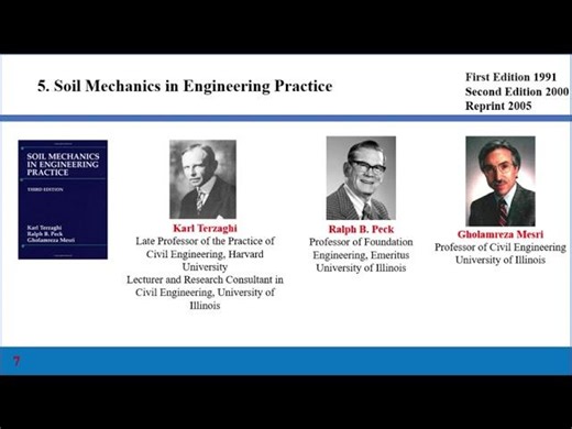 Top 10 Books on Geotechnical Engineering | Polugari Venkateswalu posted on the topic | LinkedIn