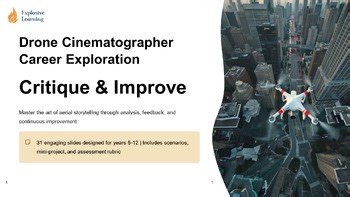 Drone Cinematographer Career Exploration 101 Role Skills Salary Pathway Grade...