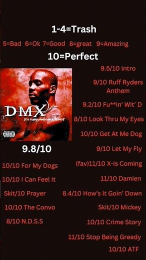 DMX-Its Dark And Hell Is Hot, Album Review #hiphop #dmx #albumreview #ripdmx