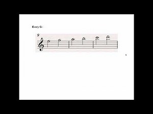Lesson 7 Leger/Ledger lines: How to read music.