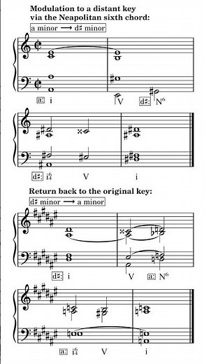 How to modulate to a distant key and back: a → d# → a