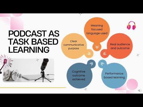 Podcast as a Classroom Activity in Secondary School English Teaching ‪@Upschooling-gbsuar‬