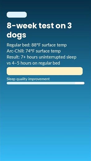 Best Cooling Dog Bed 2026 — MeiLiMiYu Arc-Chill Honest Review Does It Actually Work?