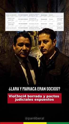 Lara y Roger Mariaca: ¿Compinches? Revelan audios y procesos archivados