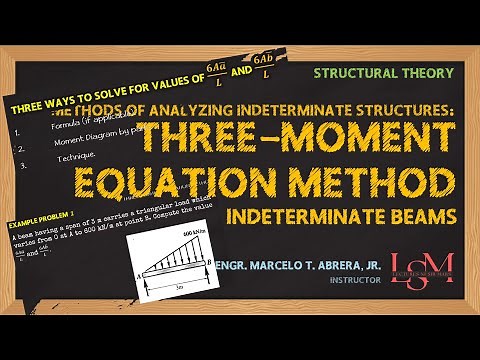 (2/6) Three Moment Equation Method for Indeterminate Beams | Structural Theory