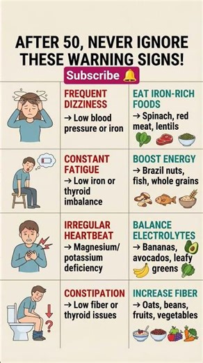 After 50? These 4 Warning Signs Could Save Your Life! 🚨 #HealthTips #Over50