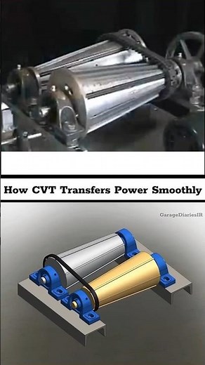 How CVT Gearbox Works (Simple Explanation)