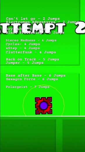 How far can you make it spam jumping on every geometry dash lite level? (Using orbs) #gd #gaming