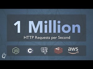 Let’s Handle 1 Million Requests per Second, It’s Scarier Than You Think!