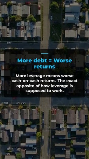 Negative Leverage Explained: Why Borrowing Hurts Your Returns Right Now