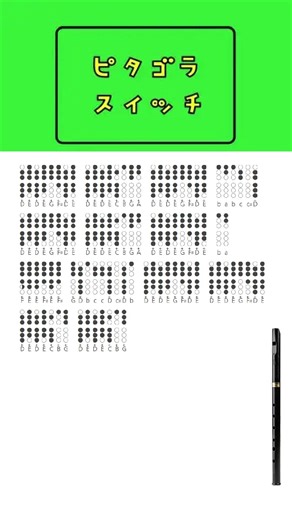 ピタゴラスイッチ ティンホイッスル チュートリアル/Pythagoras Switch Theme #tinwhistletabs #pythagoraswitch