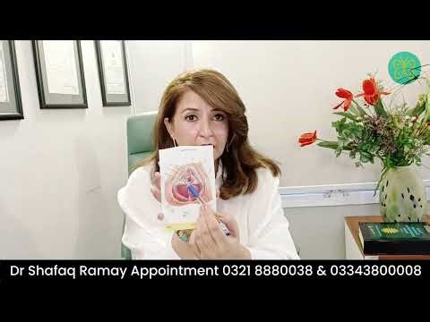 What's The BEST Hymen Repair Option For You - Hymen Repair Surgery in Pakistan