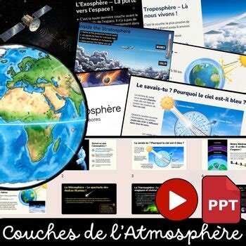 Les couches de l’atmosphère – PowerPoint   vidéo – Vocabulaire sciences primaire