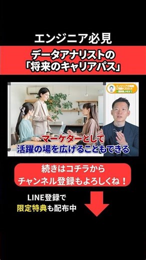 Future career path for data analysts👩‍🏫 #EngineerCareerChange #Morrow