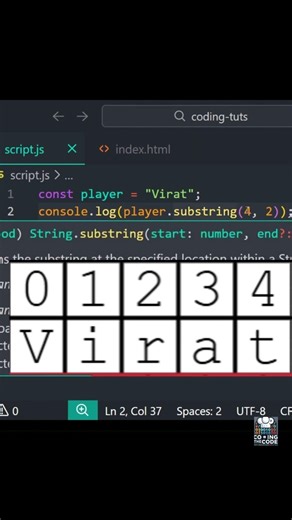 JS interview Q98: Can you guess the output? 🤔💻 #javascriptinterview #strings #placement
