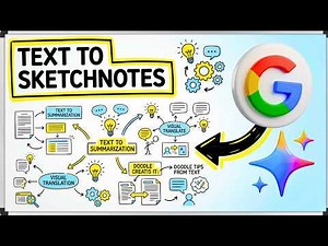 Make Sketchnotes with Gemini AI in 60 Seconds for Free!