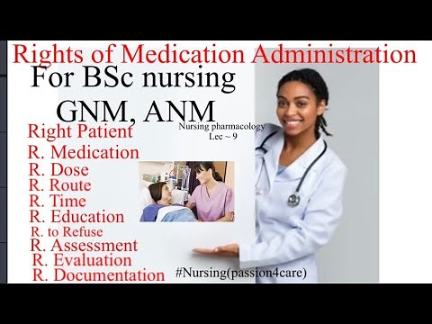 Rights of Medication / Drug administration for Nurses | principles of drug administration