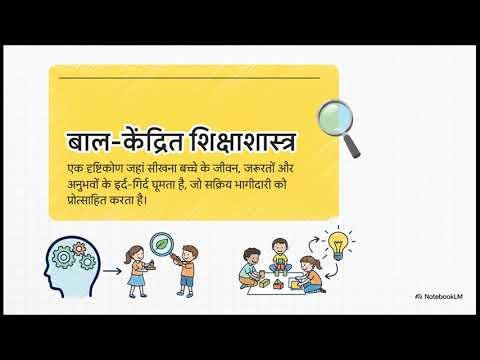 Modern Classrooms | Smart Learning with Technology, Innovation & Collaboration