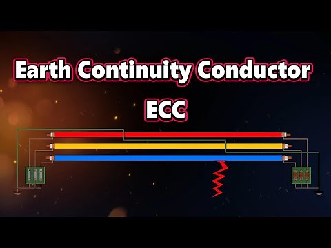 Sheath Voltage & Earth Continuity Conductor in High Voltage Cables