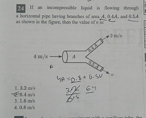 24 If an incompressible liquid is flowing through a horizontal ... | Filo