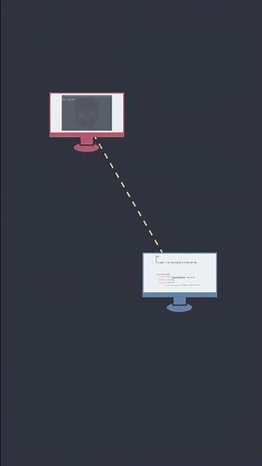 How the Bash reverse shell one liner works. #defcon #coding #codeflow #banksecurity #python