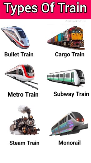 Types Of Train l Transport Name l Vehicles Vocabulary #shorts #englishforkids