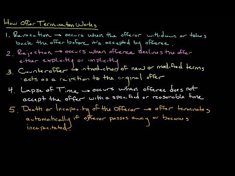 How Offer Termination Works
