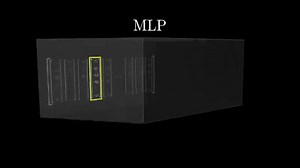 Cutting Edge Computer Vision Solutions: Observe, Learn, Adapt