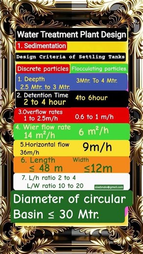water Treatment Plant sedimentation tank design criteria