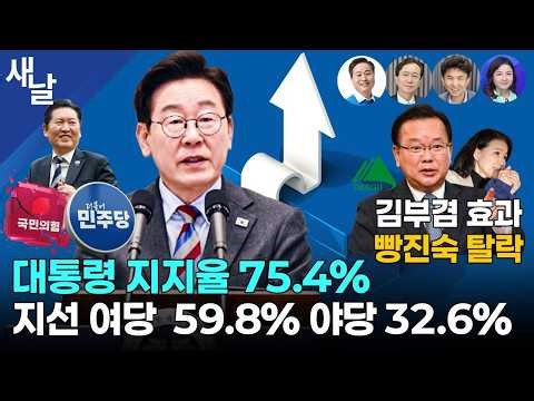 대통령·민주당 지지율 상한가 / 후반기 국회 상임위원장 100% 민주당이 / 아수라장 국힘 공천 상황 등 + 김영배 의원