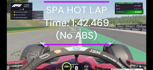 First Time Driving Without ABS in Formula 1